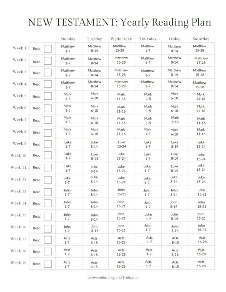 Bible Reading Plan Printable Free
