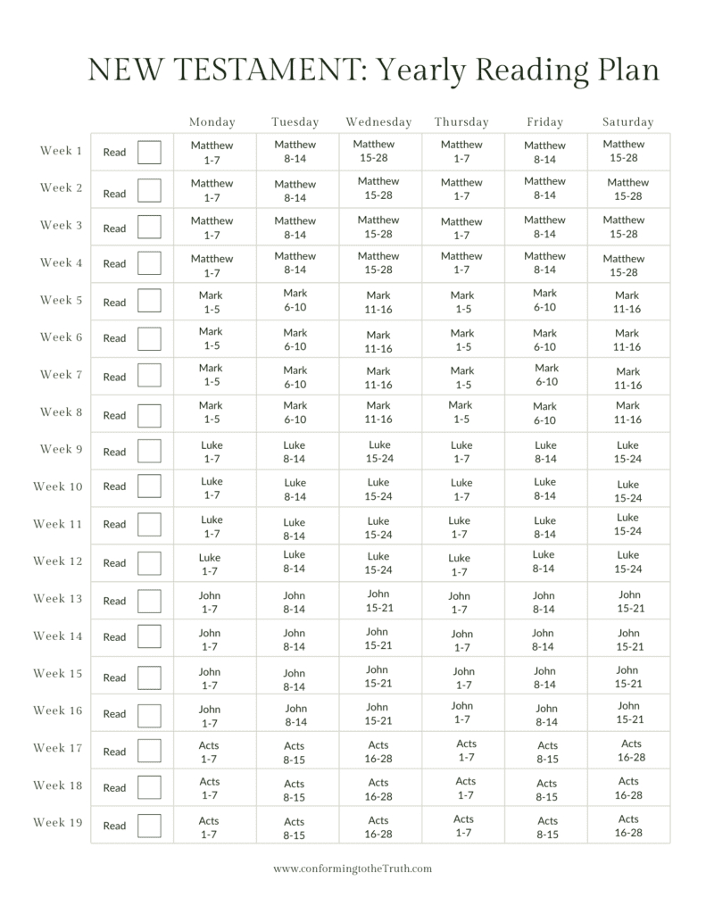 Free Bible Reading Plans throughout Free Printable Bible Reading Schedule