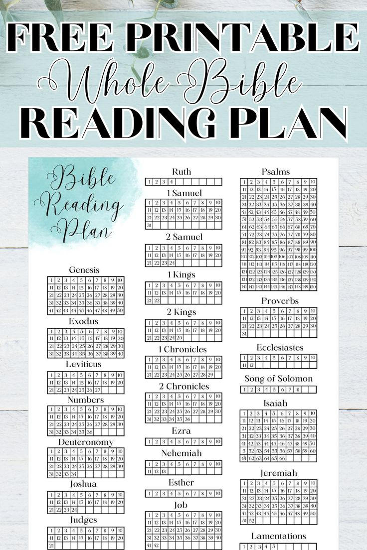 Free Bible Reading Tracker intended for Bible Reading Tracker Printable Free