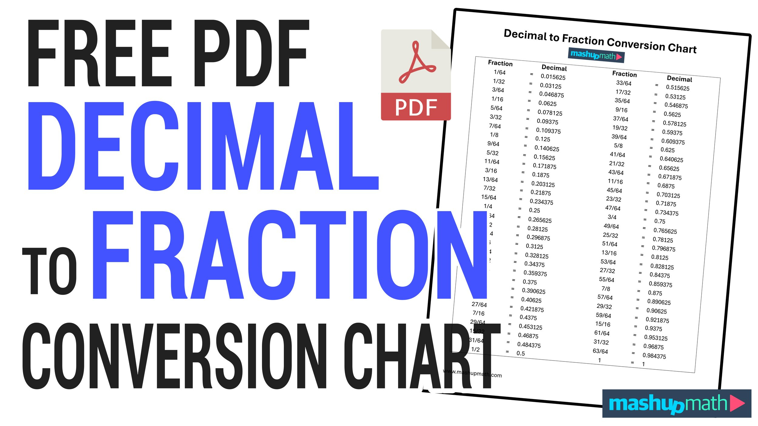 Free Decimal To Fraction Chart (Pdf) — Mashup Math regarding Decimal to Fraction Chart Printable