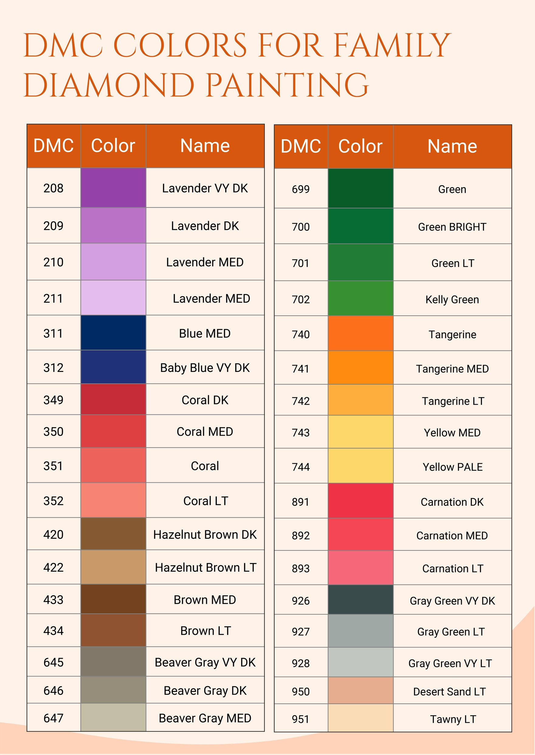 Free Family Diamond Painting Dmc Color Chart In Illustrator, Pdf within Free Printable Dmc Color Chart For Diamond Painting