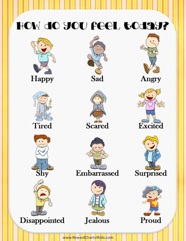 Feelings Chart Printable Free