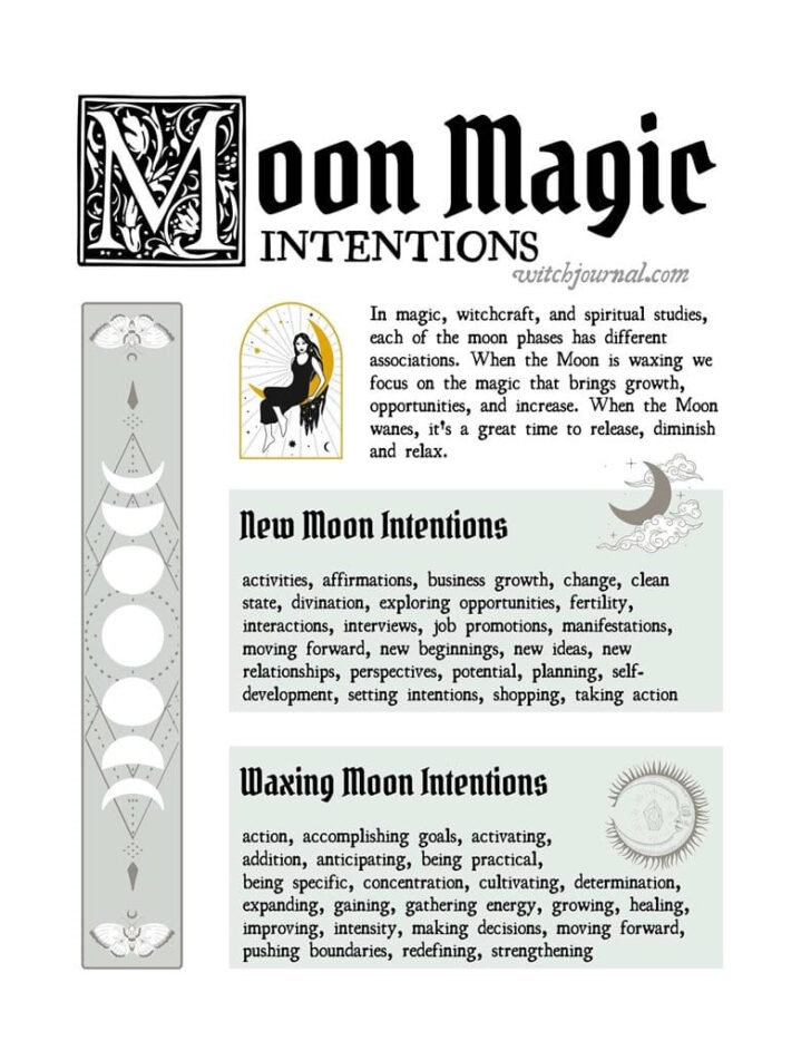 Free Printable Grimoire Journal Pages