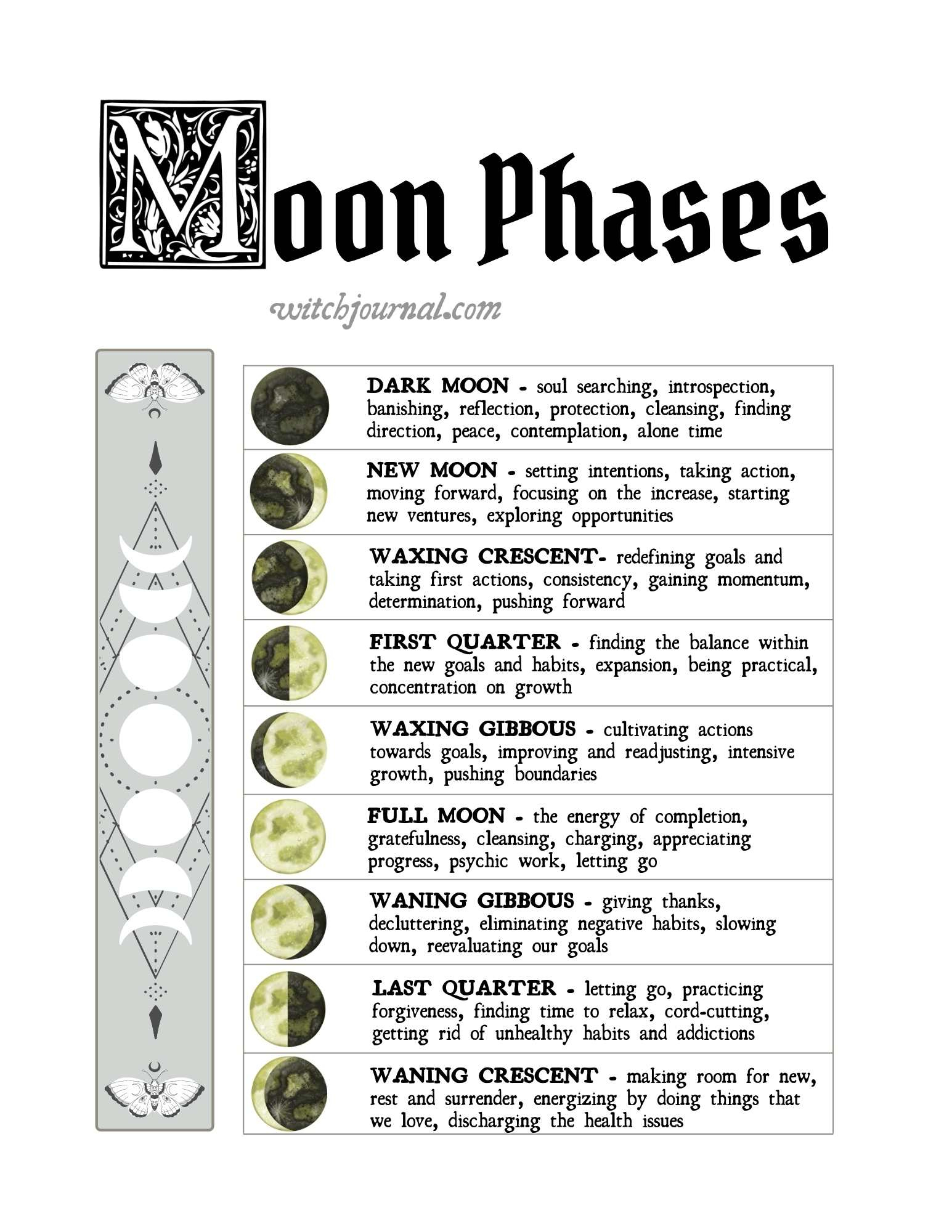 Free Grimoire Printable - Basic Magic Book Of Shadows Pages pertaining to Free Printable Grimoire Journal Pages