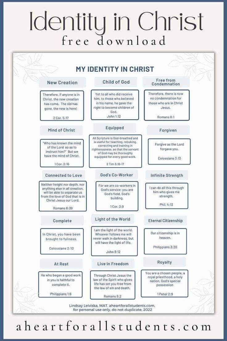 Free Identity In Christ Printables For Women: Moms, Teen Girls inside My Identity in Christ Printable