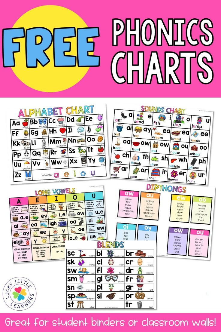 Free Phonics Charts within Free Printable Abeka Phonics Charts Printable
