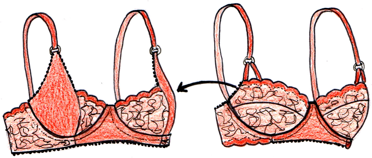 Free Printable : How To Exchange Cup Designs In Bra Patterns in Printable Free Bra Pattern