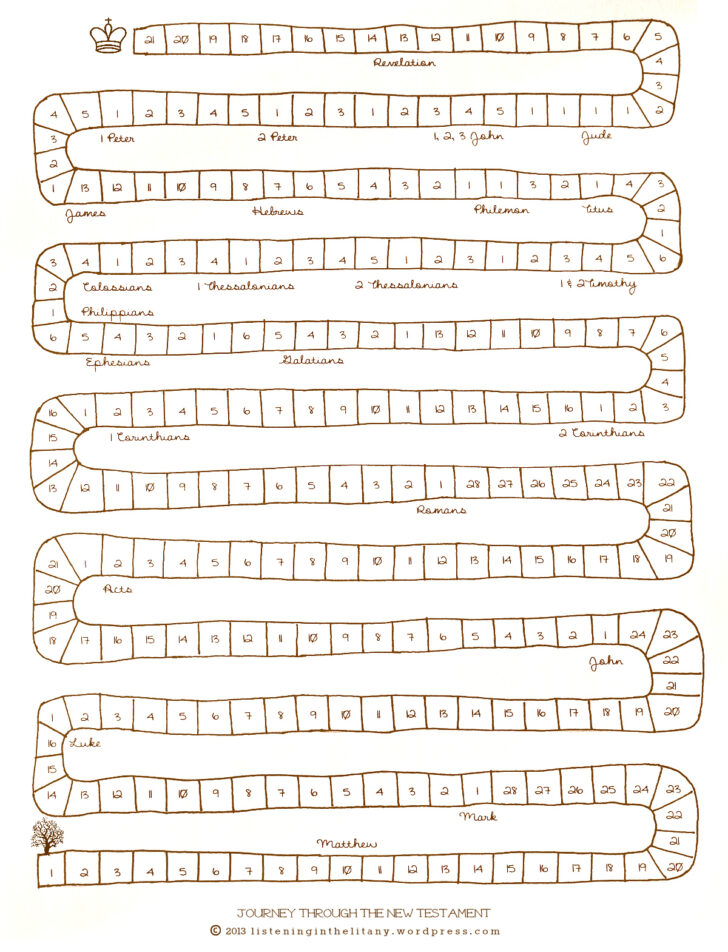 Free Printable Bible Reading Chart
