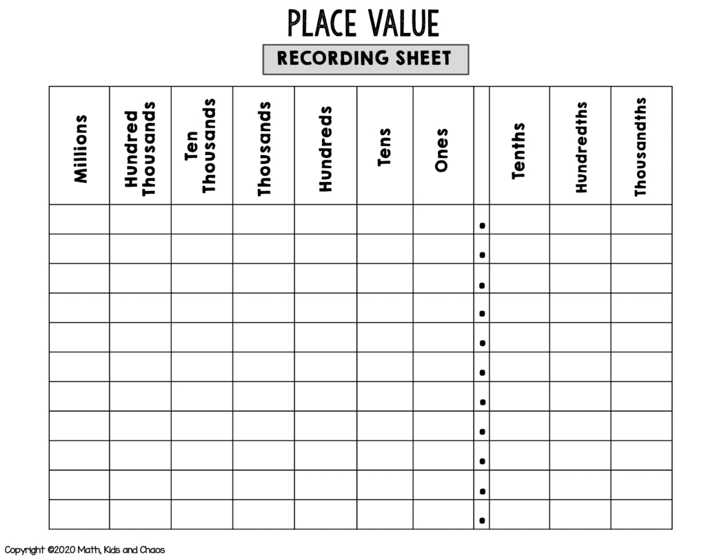Free Printable Place Value Chart (Plus Activities To Try!) - Math intended for Place Value Chart For Decimals Printable