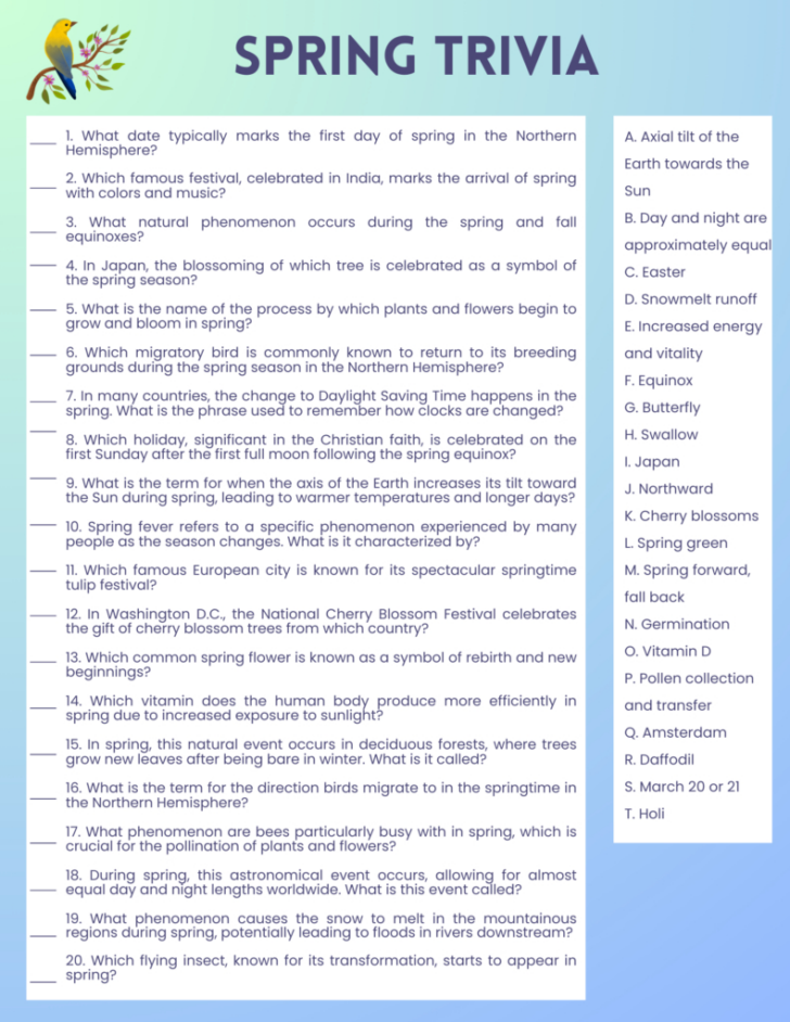 Free Printable Spring Trivia Questions and Answers Printable