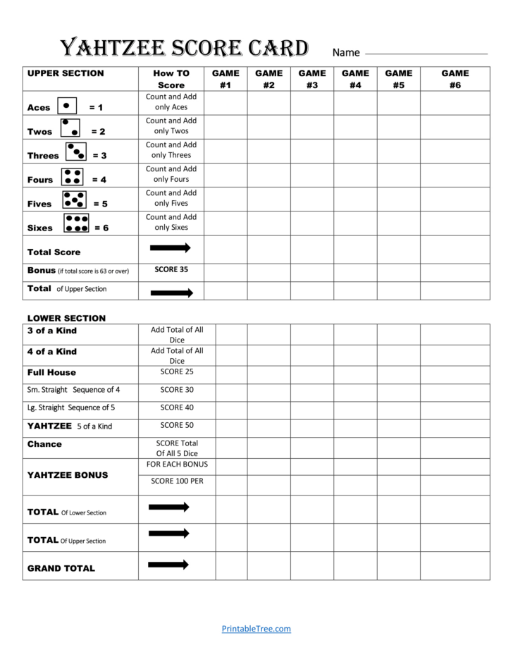 Free Printable Yahtzee Scorecards