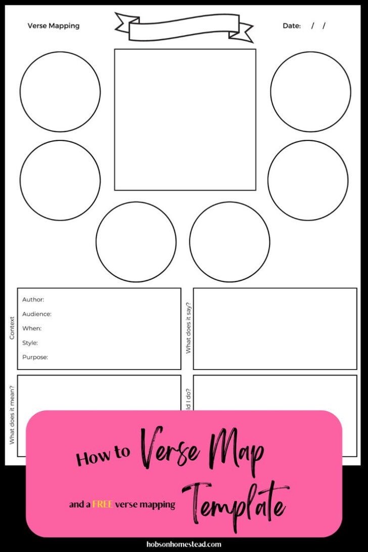 Free Bible Verse Mapping Printable