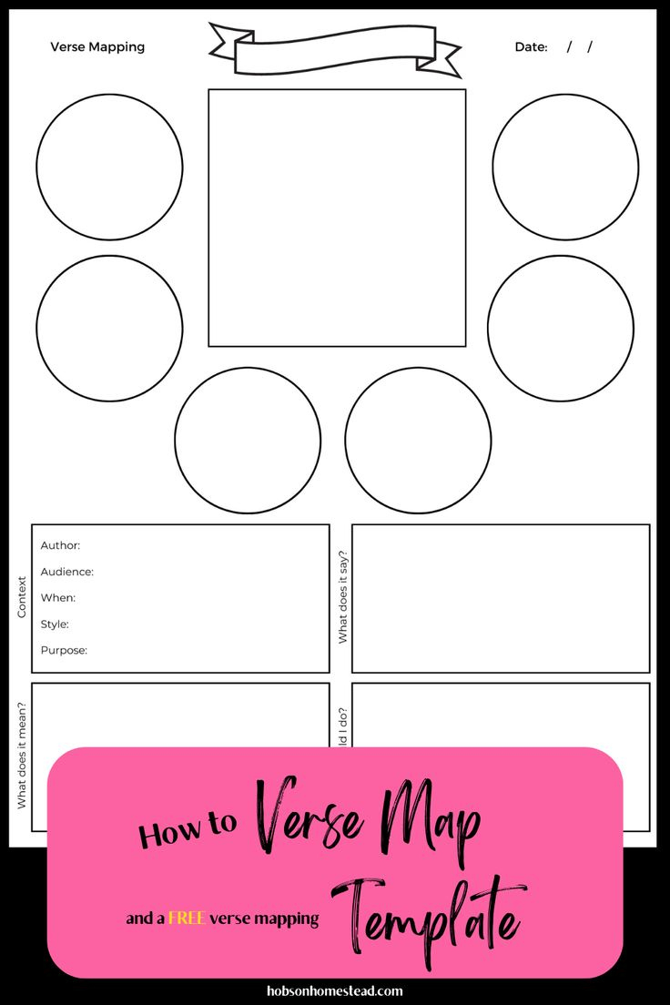 Free Verse Mapping Template throughout Free Bible Verse Mapping Printable