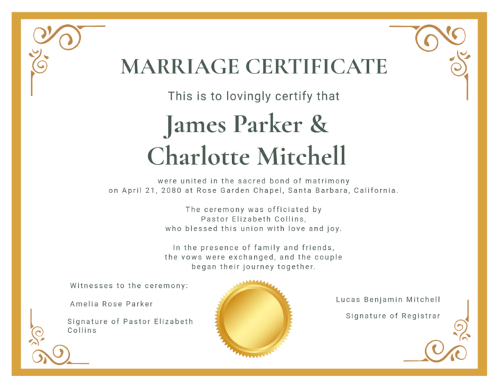 Wedding Vow Renewal Certificate Printable Free