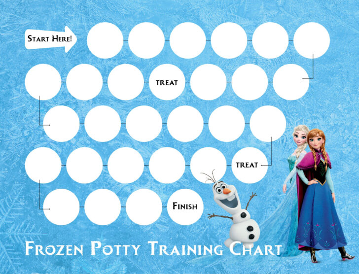 Free Printable Frozen Potty Training Chart