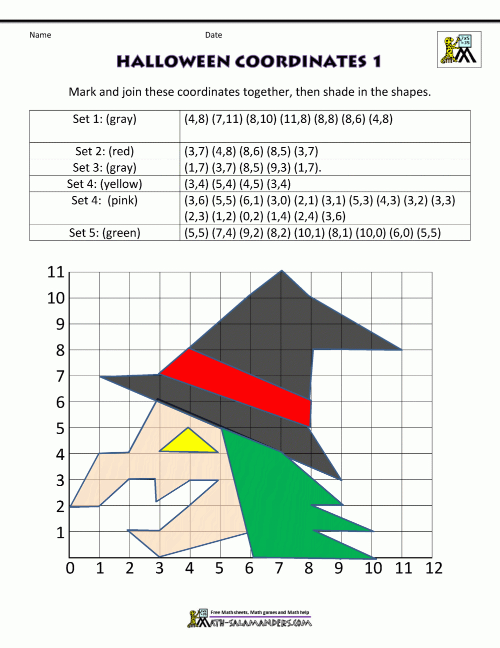 Halloween Coordinates 1 within Free Printable Coordinate Graphing Pictures Worksheets Halloween