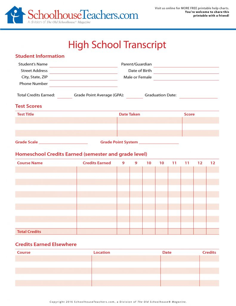 High School/College Prep Worksheets - Schoolhouseteachers throughout 12Th Grade Free Printable Worksheet