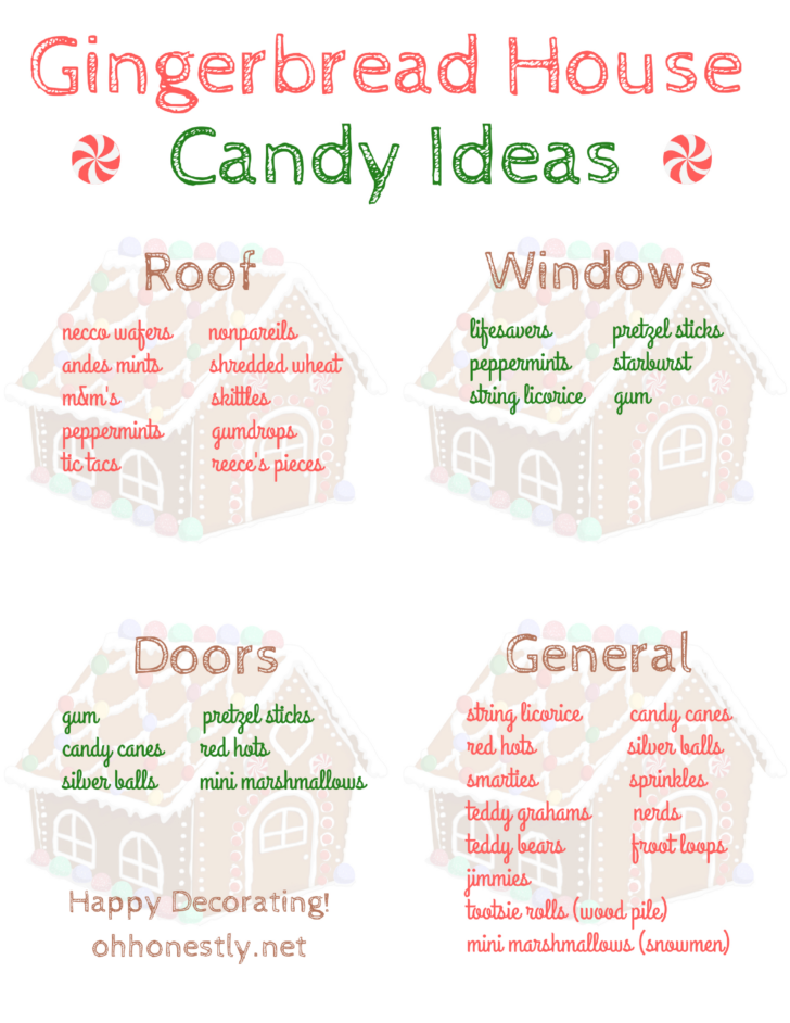 Gingerbread House Candy Printables