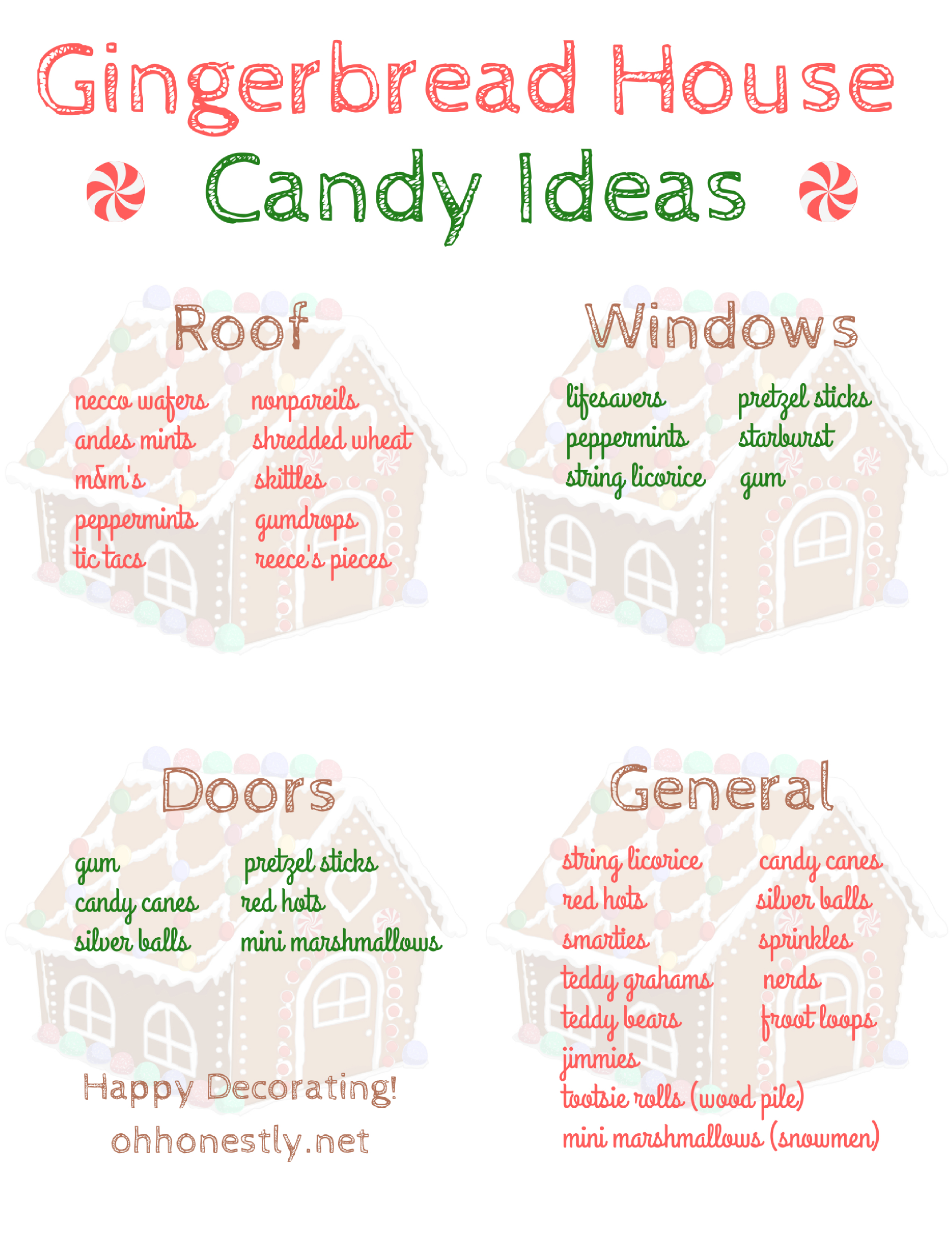 How To Decorate A Gingerbread House: Candy Ideas Printable throughout Gingerbread House Candy Printables