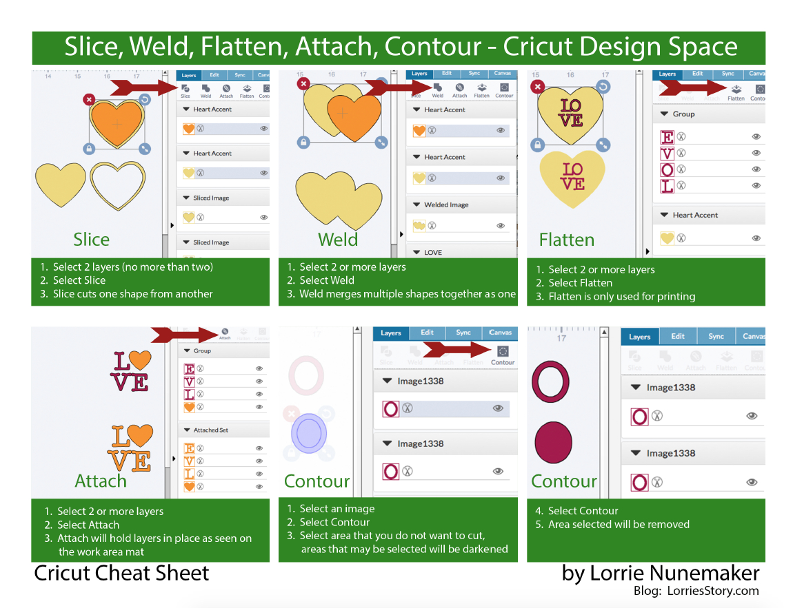 Lorrie&amp;#039;S Story: Cricut Cheat Sheets throughout Free Printable Cricut Cheat Sheets Printable