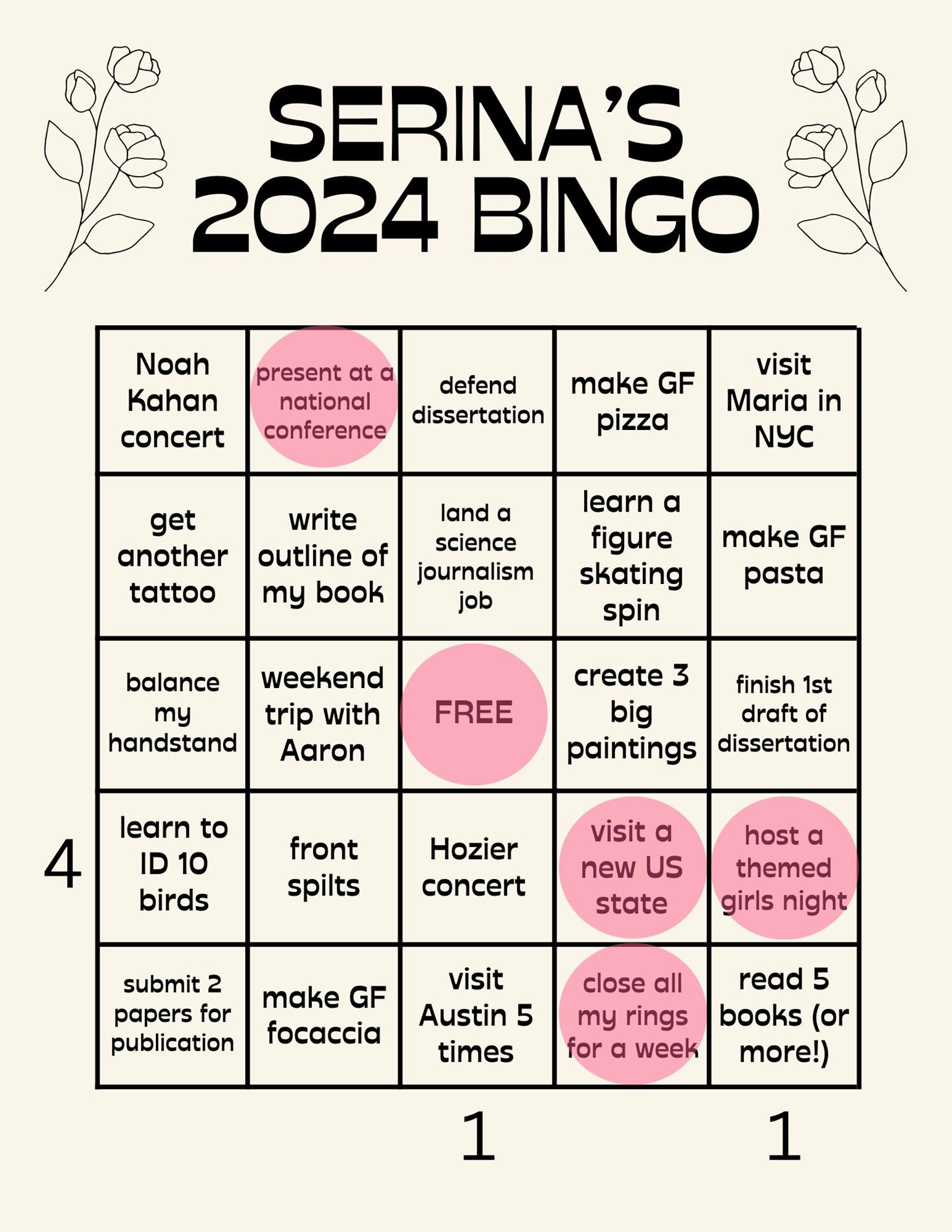 Making The Most Of 2024: How To Make Your 2024 Bingo - Graduate in Fun Bingo Card Ideas
