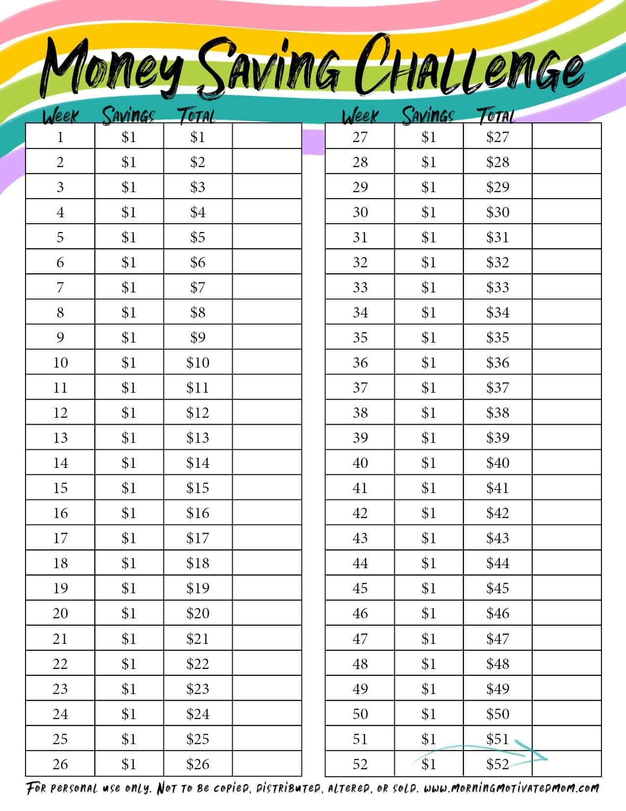 Money Saving Challenge For Kids With Printable – Morning Motivated Mom pertaining to Saving Challenges Free Printable