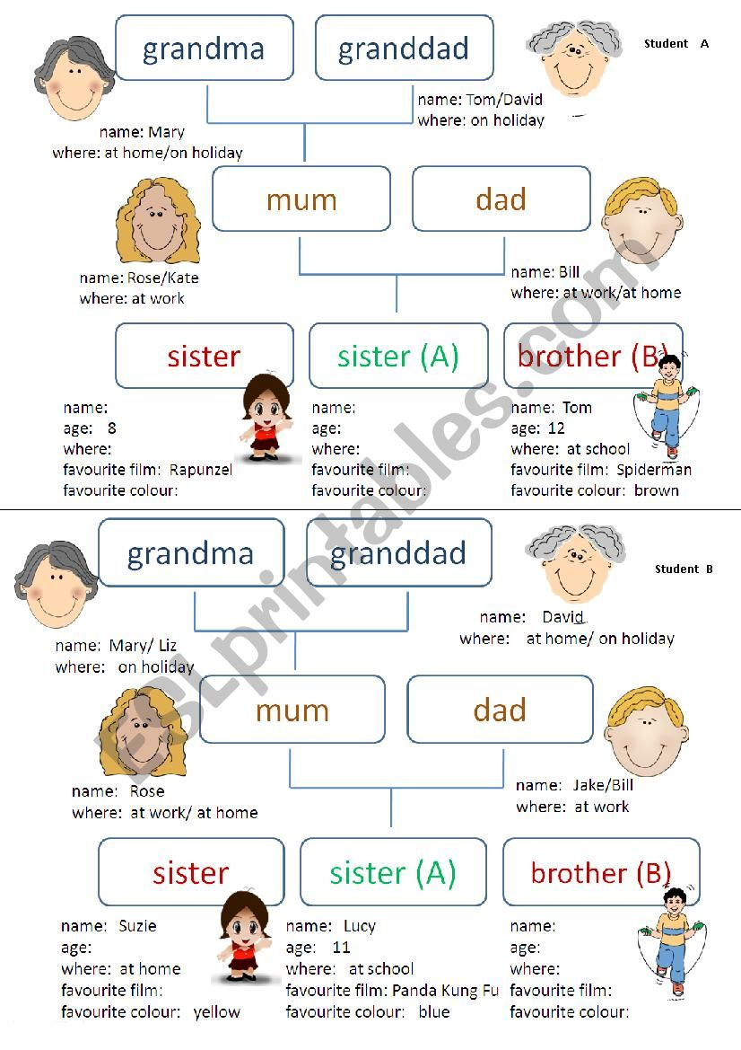 My Family - A Speaking Activity For Beginners - Esl Worksheet with English Speaking Worksheets For Beginners
