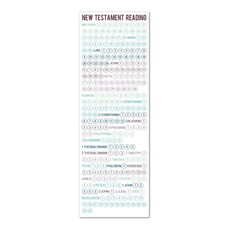 Free Printable New Testament Reading Chart