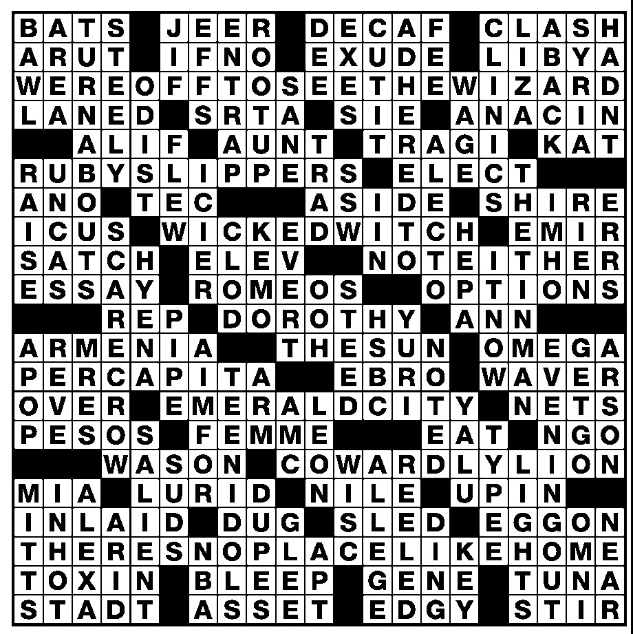 Newsday Crossword Puzzle Answer - The Mountain Eagle in Newsday Crossword Printable Today