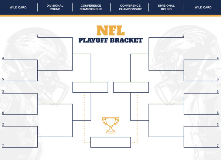 Free Printable Nfl Playoff Bracket 2025