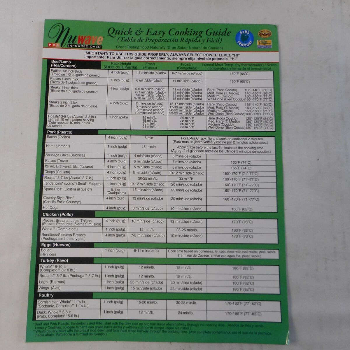 Nuwave Pro Infrared Oven W/ Quick Cooking Guide - 20432 White | Ebay in Free Printable Printable Nuwave Oven Cooking Chart