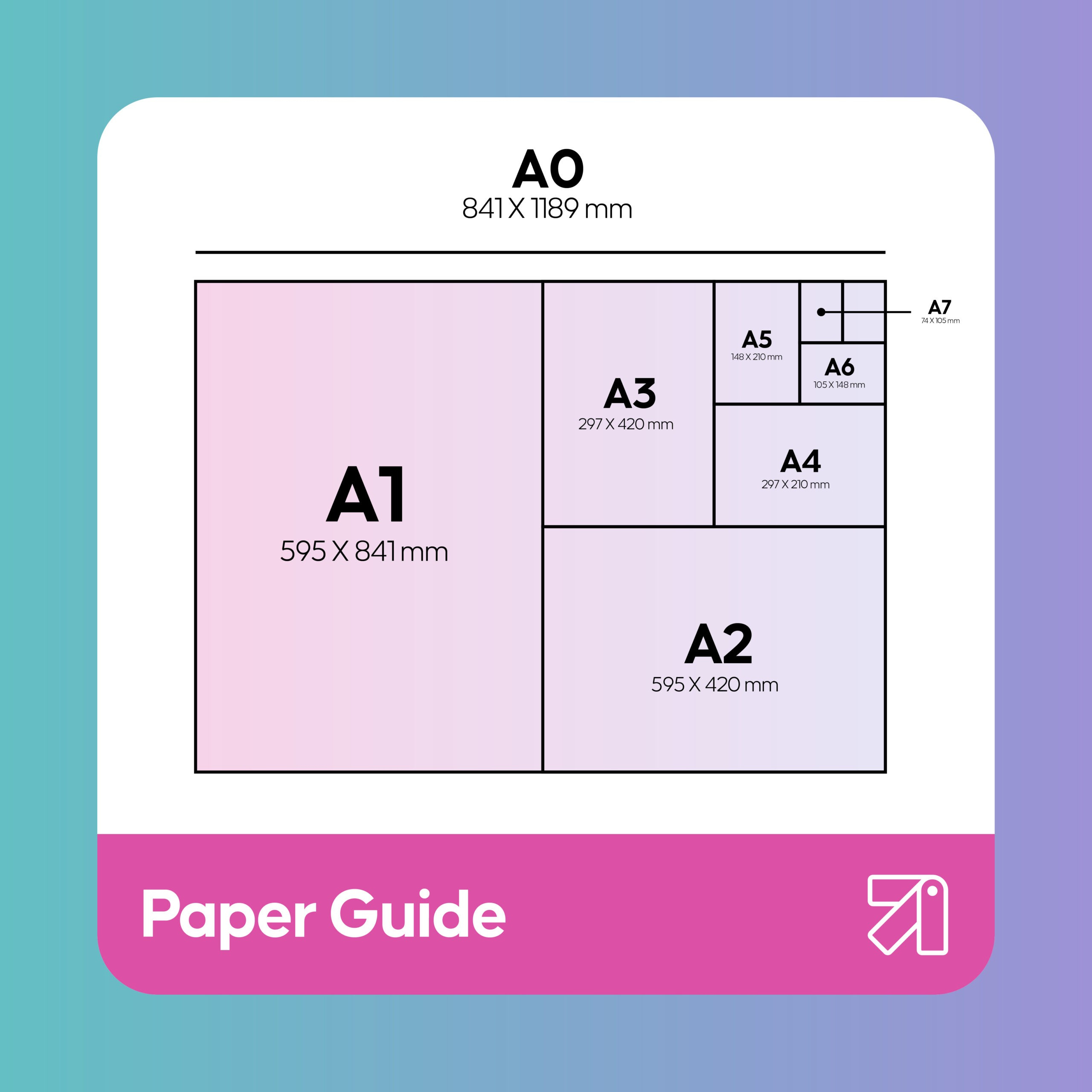 Paper Size Guide - A0,A1, A2,A3,A4 To A7 with regard to Printable Paper Size Chart