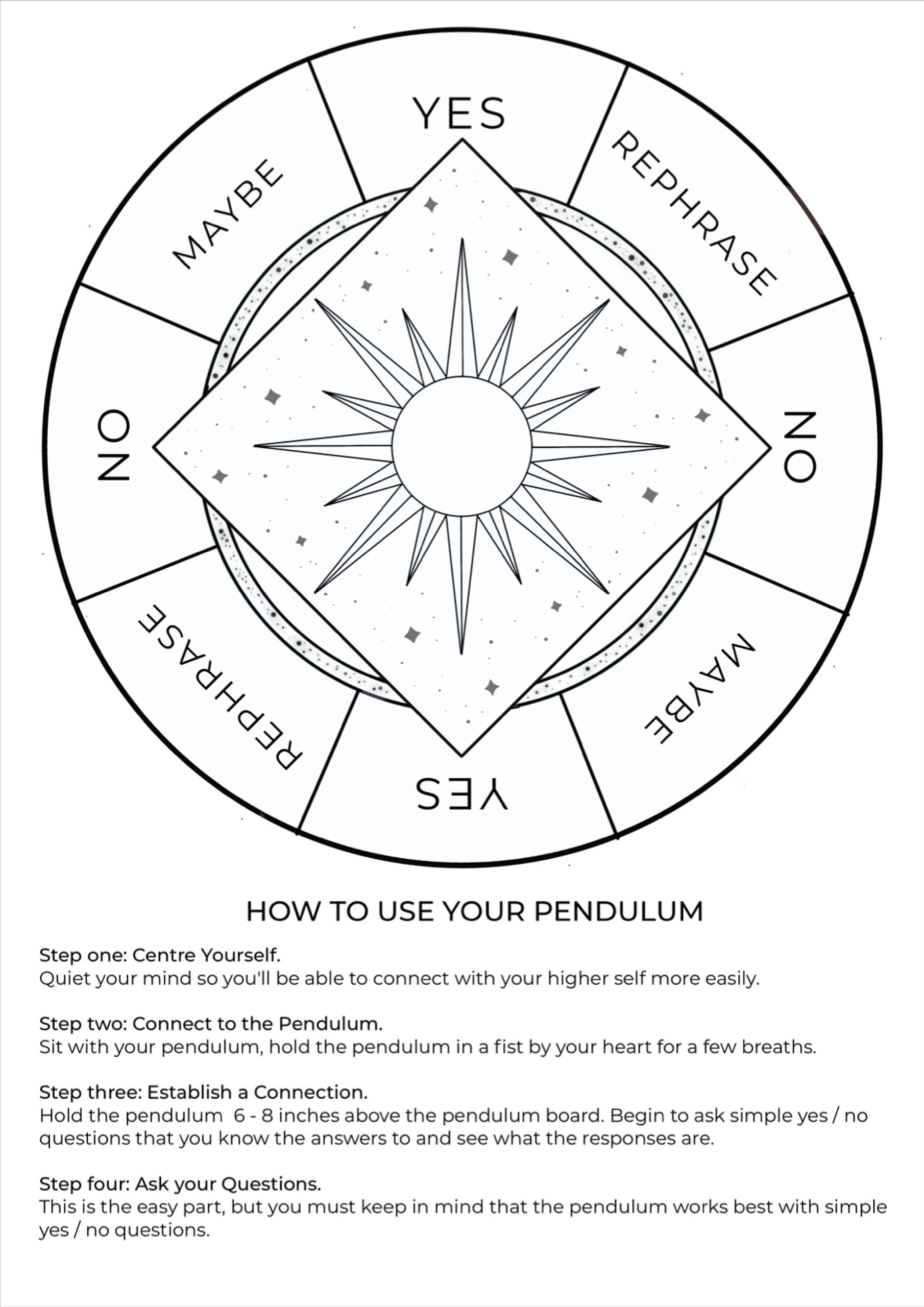 Pendulum For Beginners Chart with regard to Free Printable Pendulum Board Template