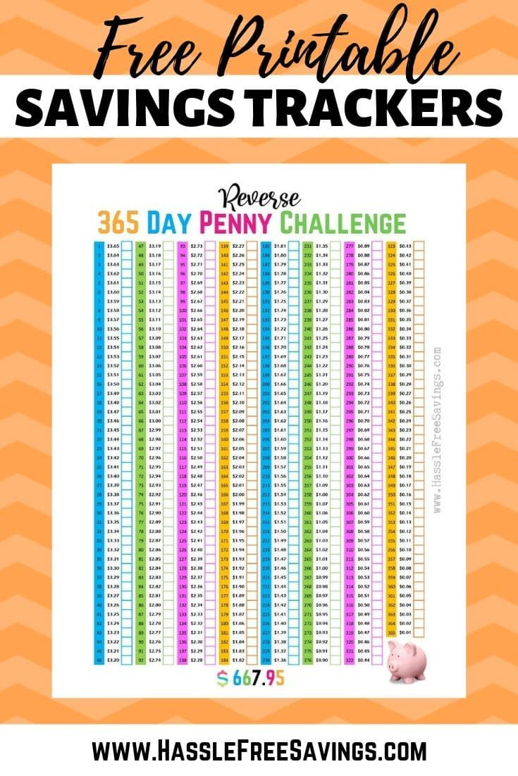 Penny Saving Challenge W/Free Printables for Penny Challenge Printable Free