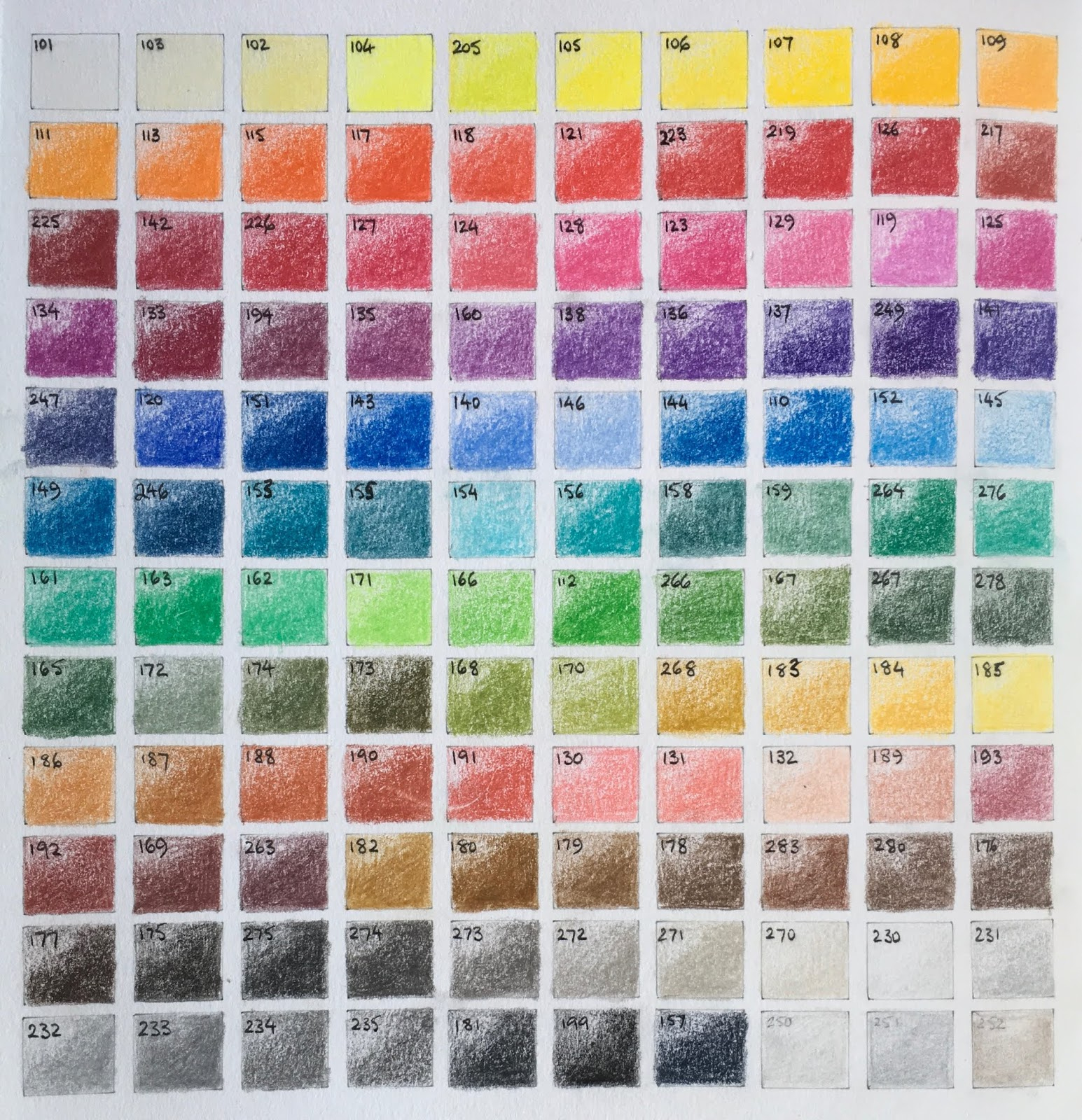 Polychromos Clearance Color Chart within Free Printable Color Faber Castell Polychromos Color Chart