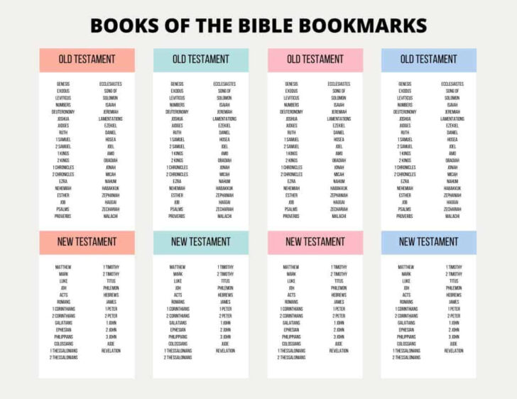 Printable Books of the Bible Bookmark