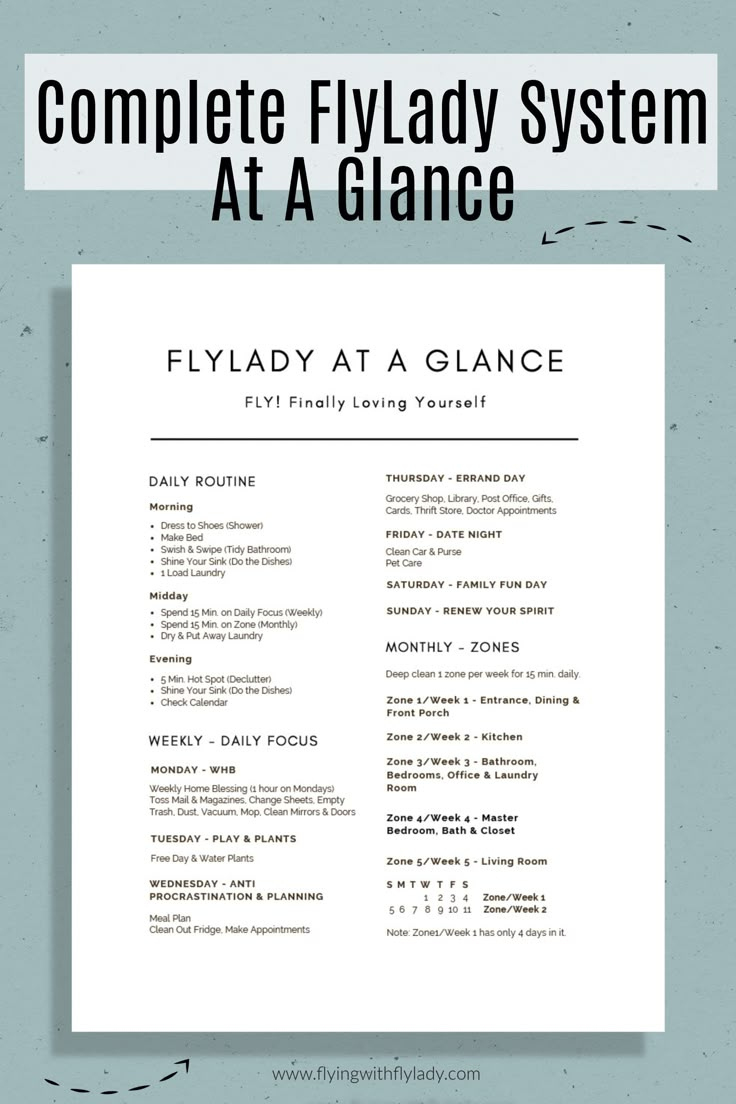Printable Flylady Control Journal, Fly Lady Planner, Zone Cleaning in Free Printable Flylady Daily Routine