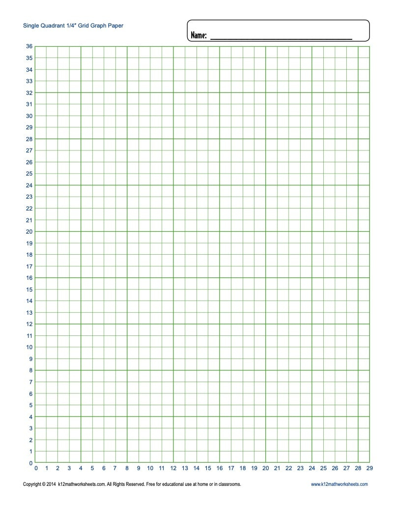 Printable Graph Paper - Blank Templates inside 1 2 Inch Graph Paper Printable Free