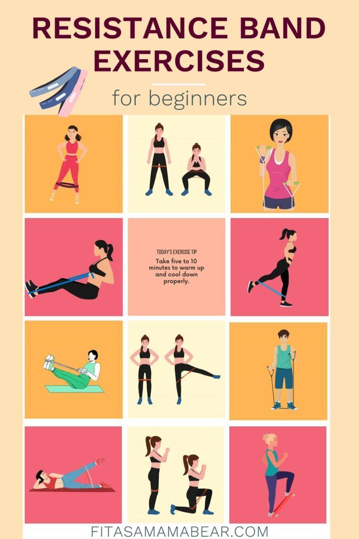 Printable Resistance Band Exercise Chart throughout Free Printable Resistance Band Exercises For Seniors