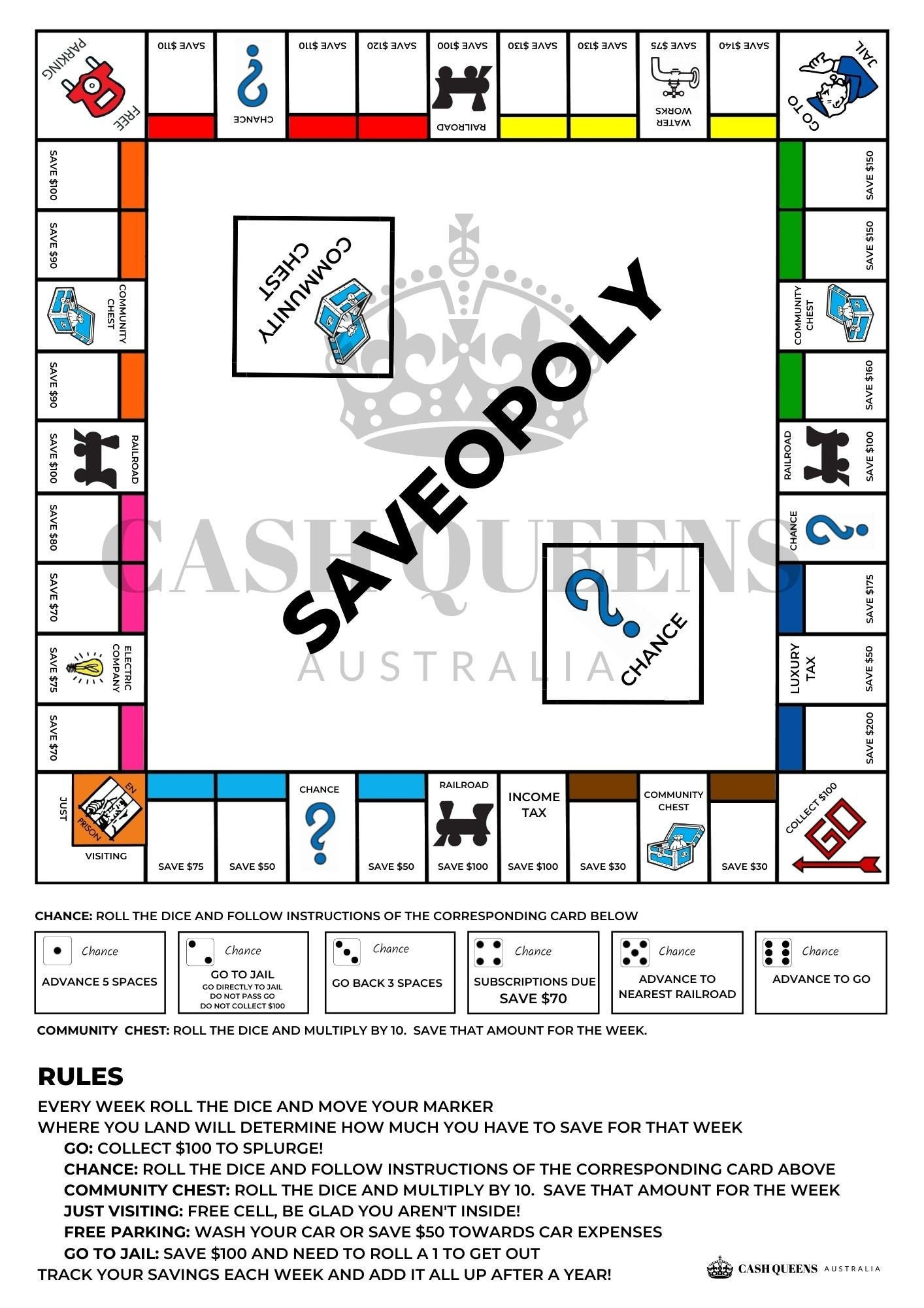 Printable Saveopoly Savings Challenge | Savings Goal | Savings throughout Saveopoly Free Printable