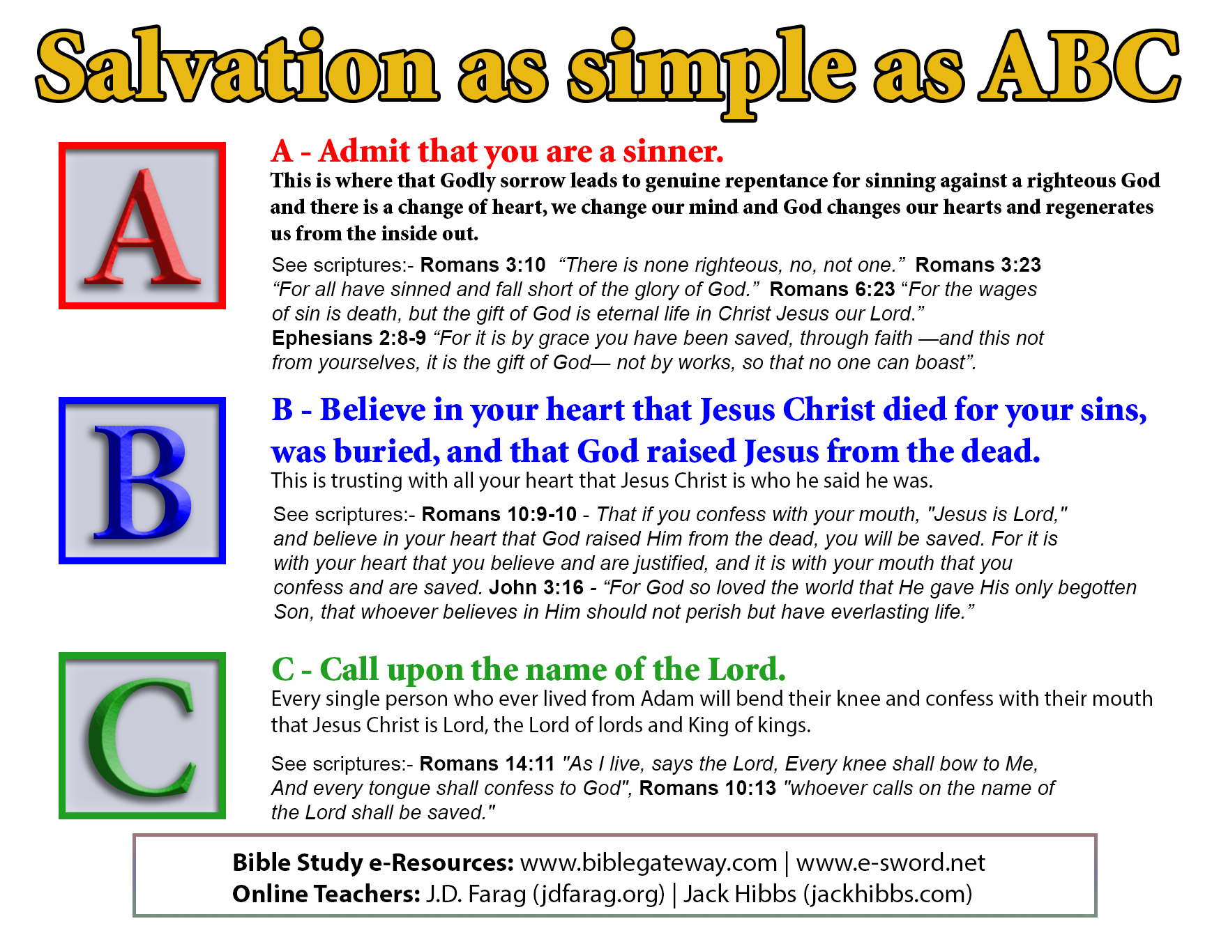 Printable Tracts inside Free Printable Abc Of Salvation Printable
