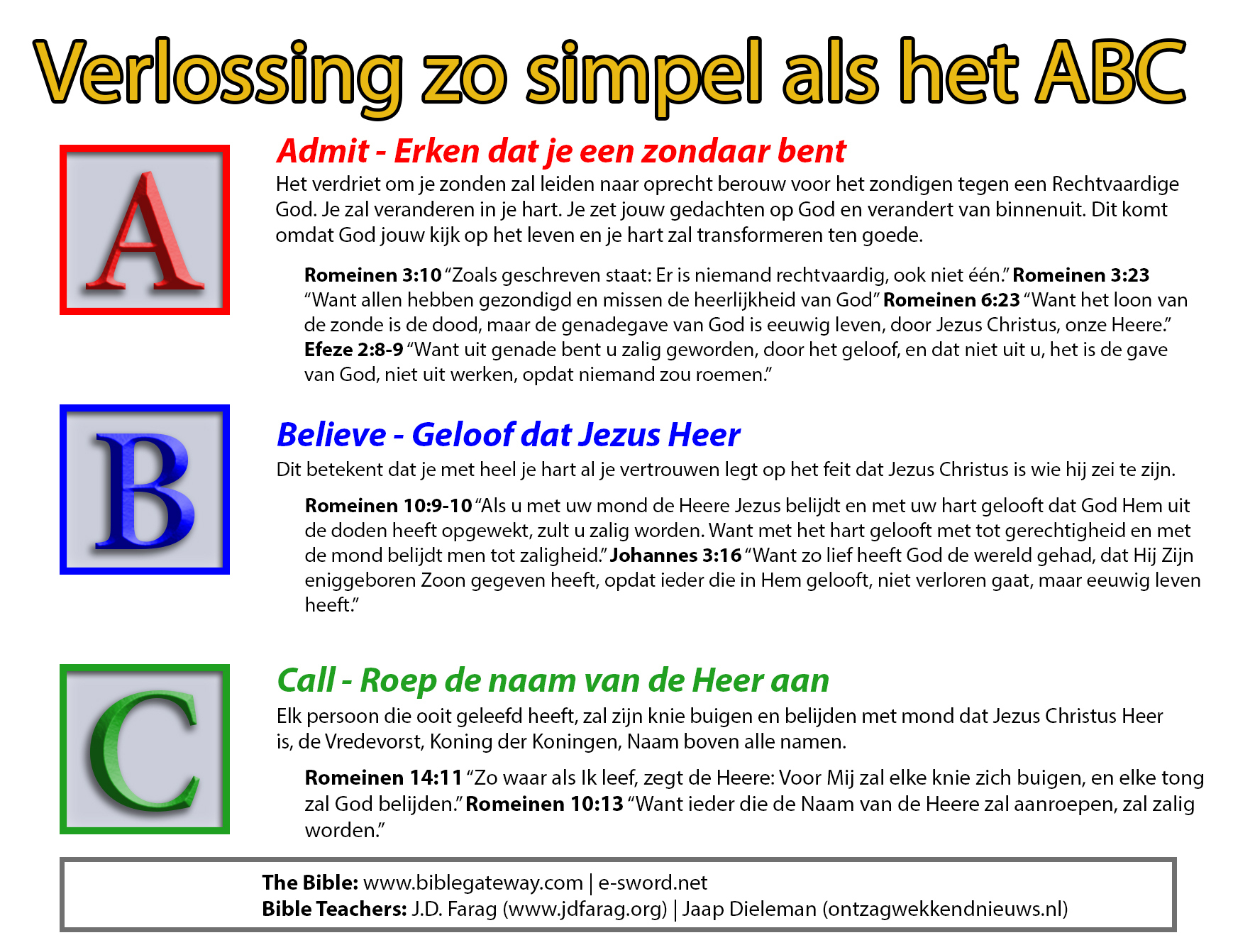 Printable Tracts throughout Free Printable Abc of Salvation Printable