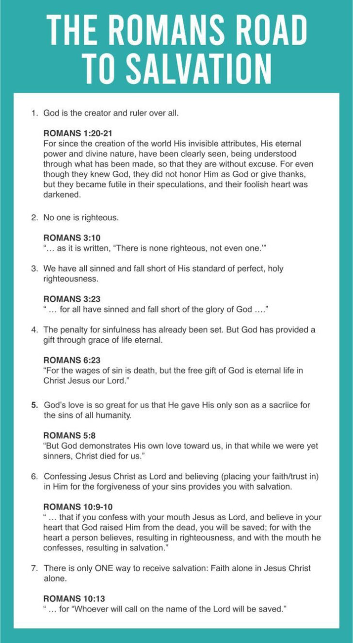 Free Printable Romans Road to Salvation