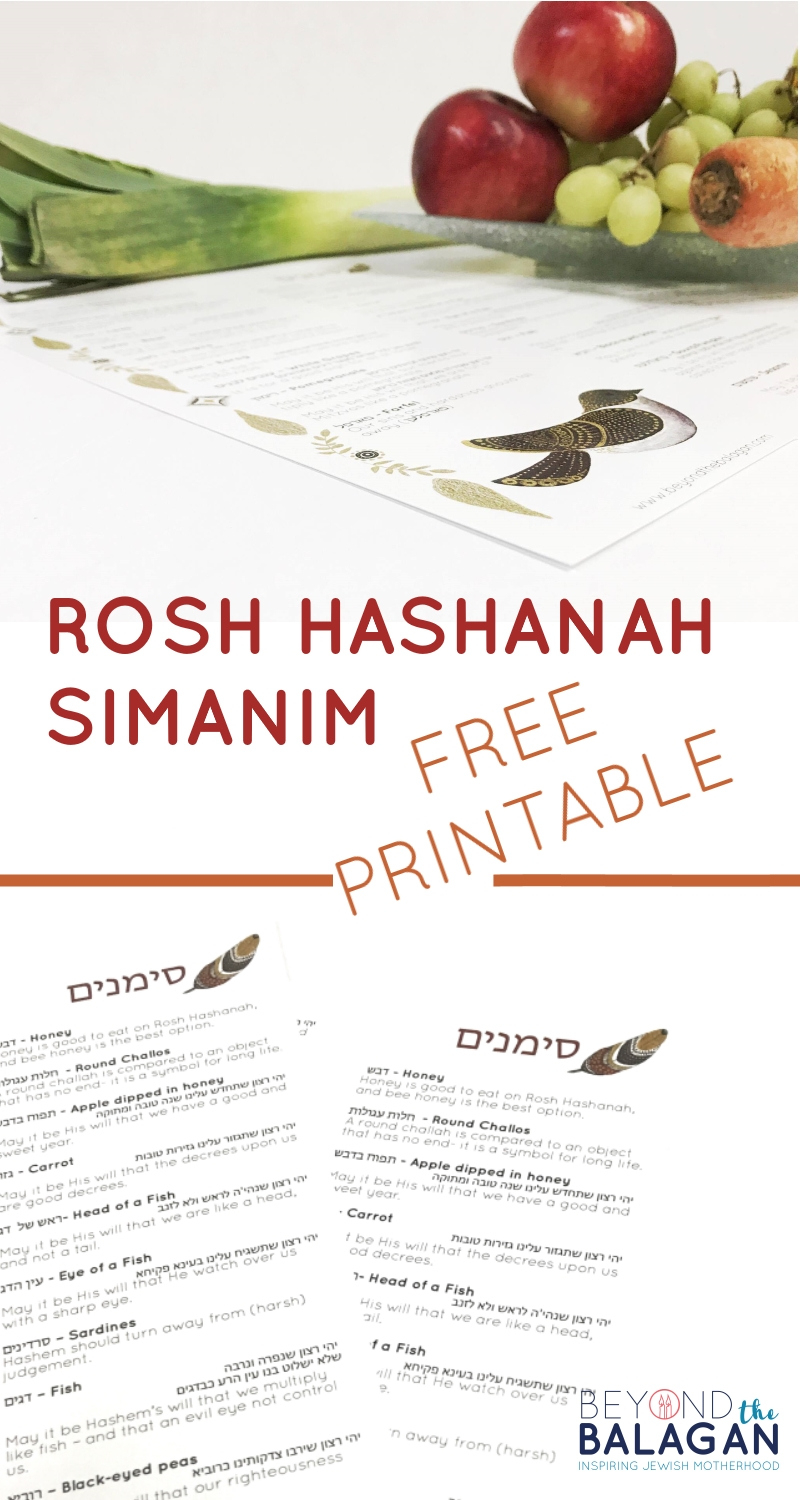 Rosh Hashanah Simanim + Free Printable - Jewish Moms &amp;amp; Crafters for Rosh Hashanah Simanim Printable
