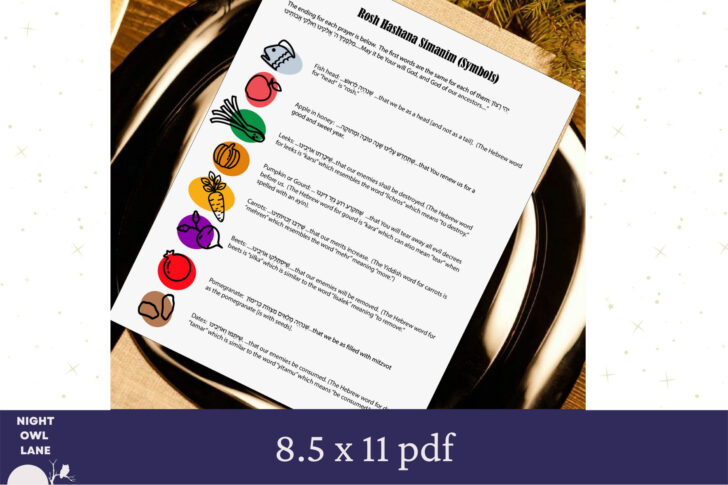 Rosh Hashanah Simanim Printable