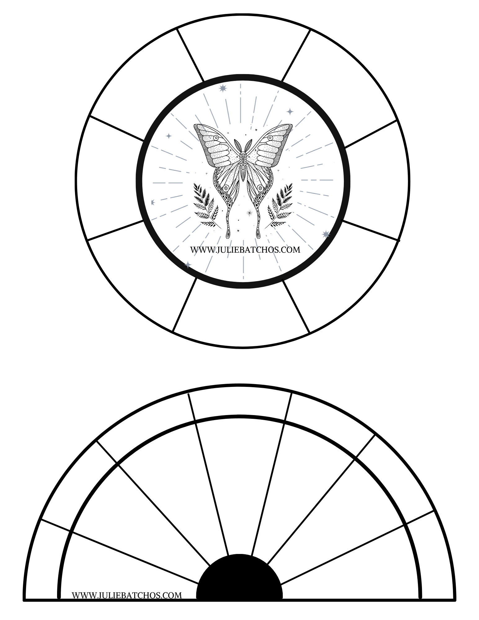 The Beginners Guide To Pendulums — Juliebatchos regarding Pendulum Charts Printable Free