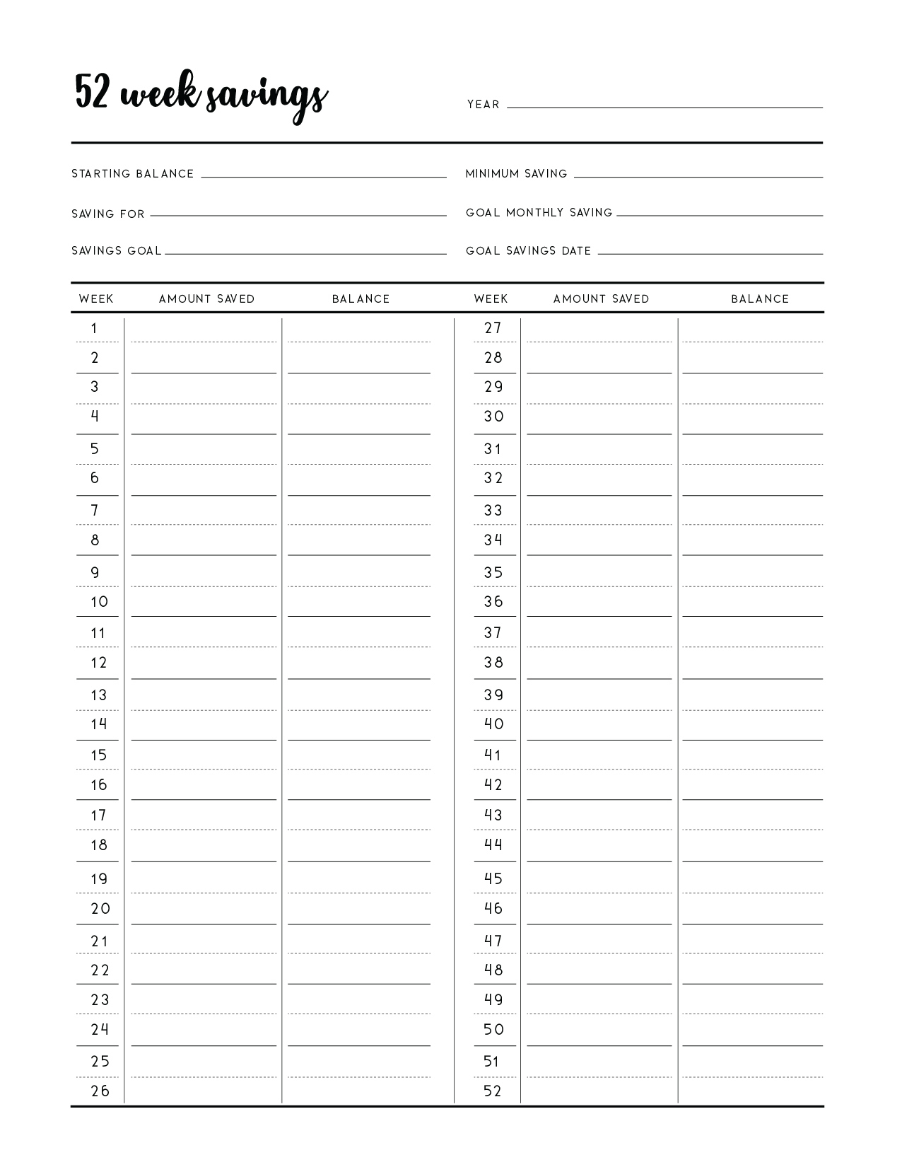The Free Printable Savings Tracker - Perfect For A Smaller Budget with regard to Savings Tracker Printable Free