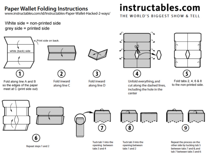 Printable Wallet Pattern Free