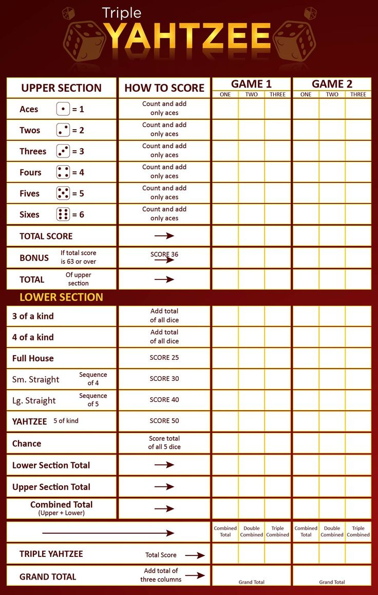 Triple Yahtzee Score Pads - 10 Free Pdf Printables | Printablee for Triple Yahtzee Score Sheet Printable Free