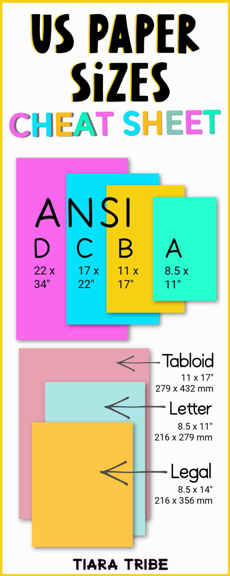 Us Paper Sizes Infographic intended for Printable Paper Size Chart